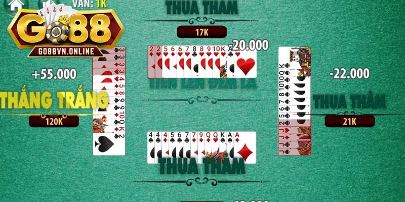 Trước tiên người chơi cần hiểu rõ luật và tính điểm