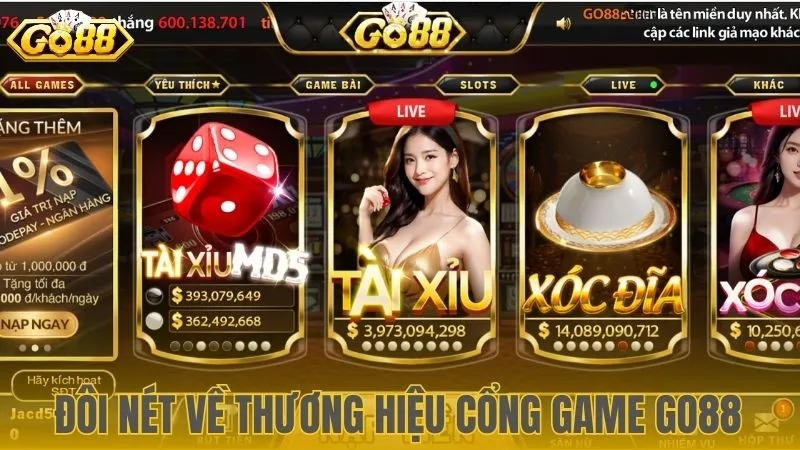 Sơ lược về thương hiệu cổng game