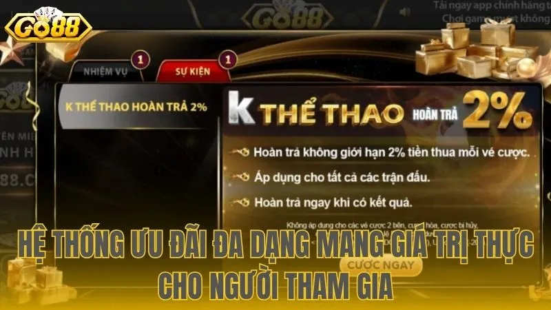 Hệ thống khuyến mãi và quà tặng hấp dẫn dành cho thành viên